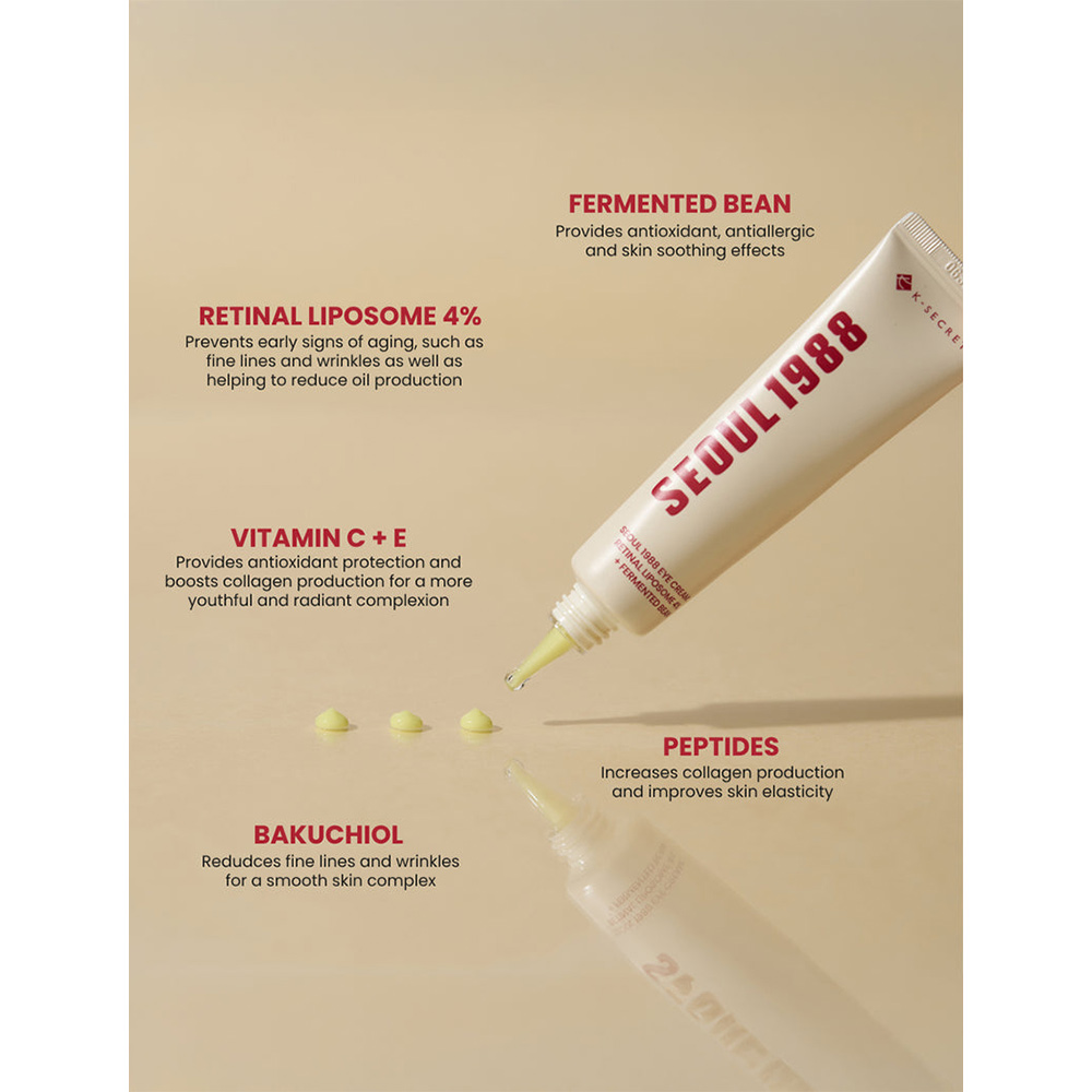 کرم دور چشم سئول 1988 رتینال لیپوزومی و لوبیا کی سکرت